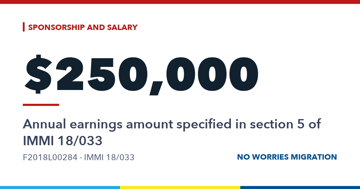 Annual earnings amount and annual market salary rate method: IMMI 18/033