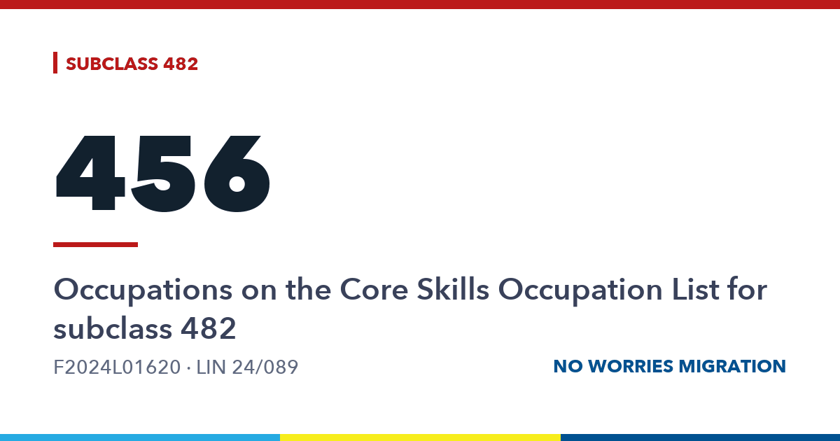 Core Skills Occupation List for the subclass 482 visa: LIN 24/089