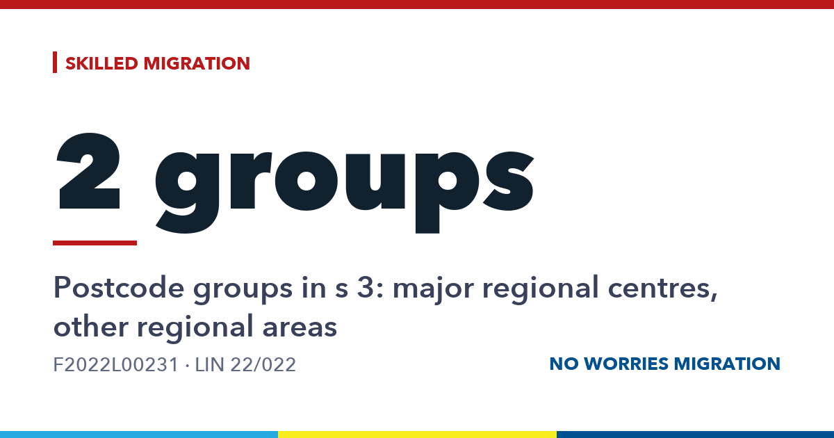 Designated regional areas and postcodes: LIN 22/022