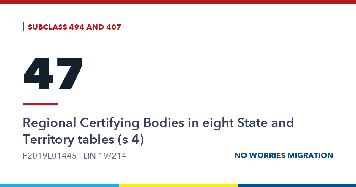 Regional Certifying Bodies for subclass 494 nominations: LIN 19/214