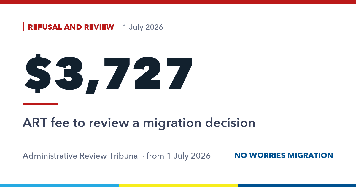 $3,727. ART fee to review a migration decision